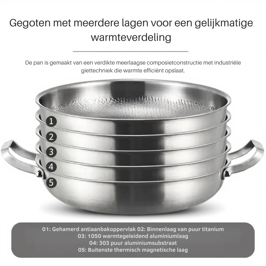TitanPro™ G5 Koekenpan van 100% Titanium
