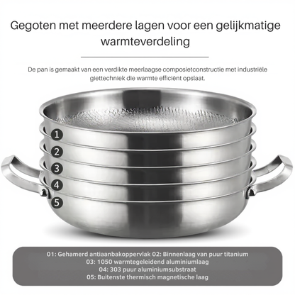 TitanPro™ G5 Koekenpan van 100% Titanium